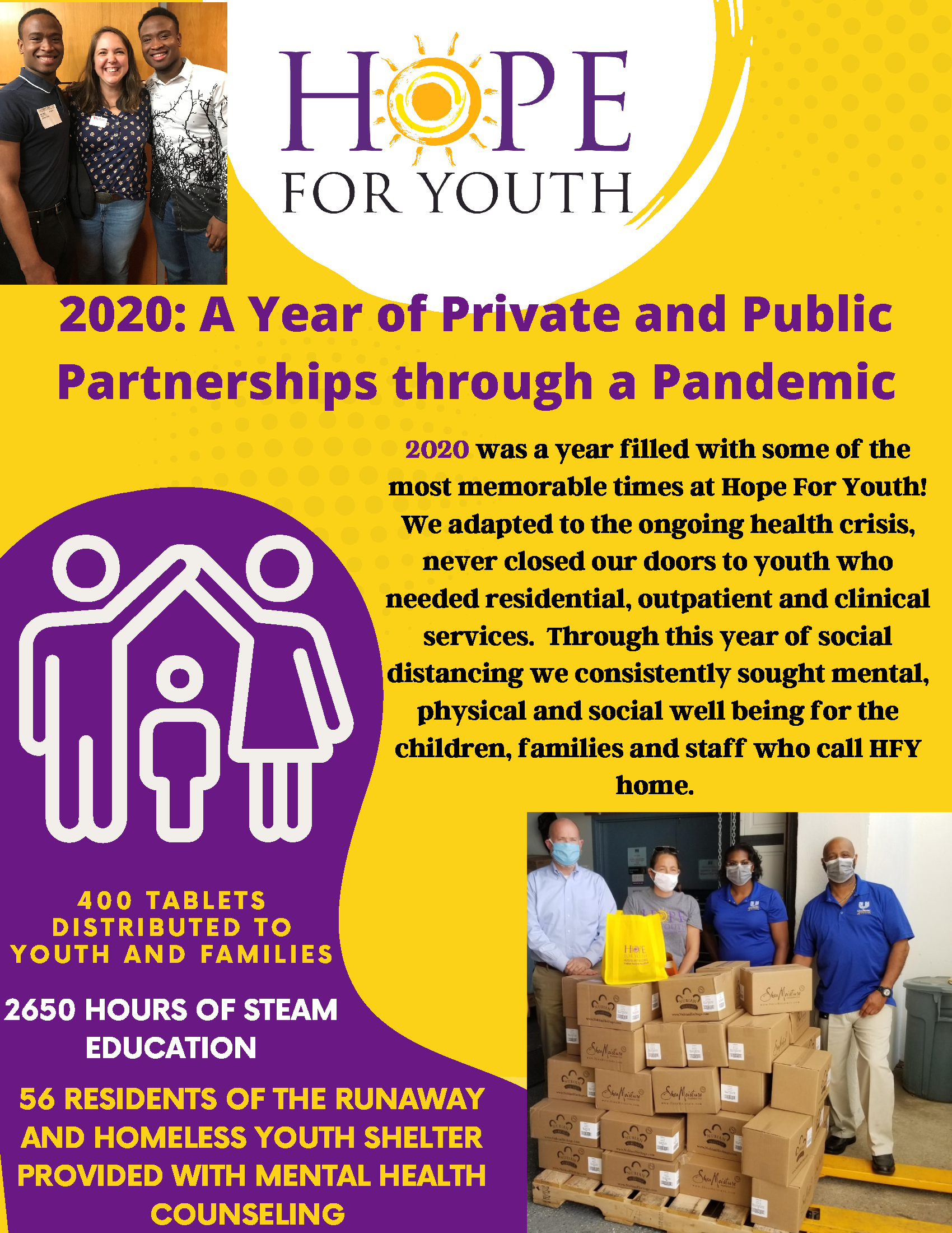 Hope For Youth 2020 Annual Report Hope For Youth