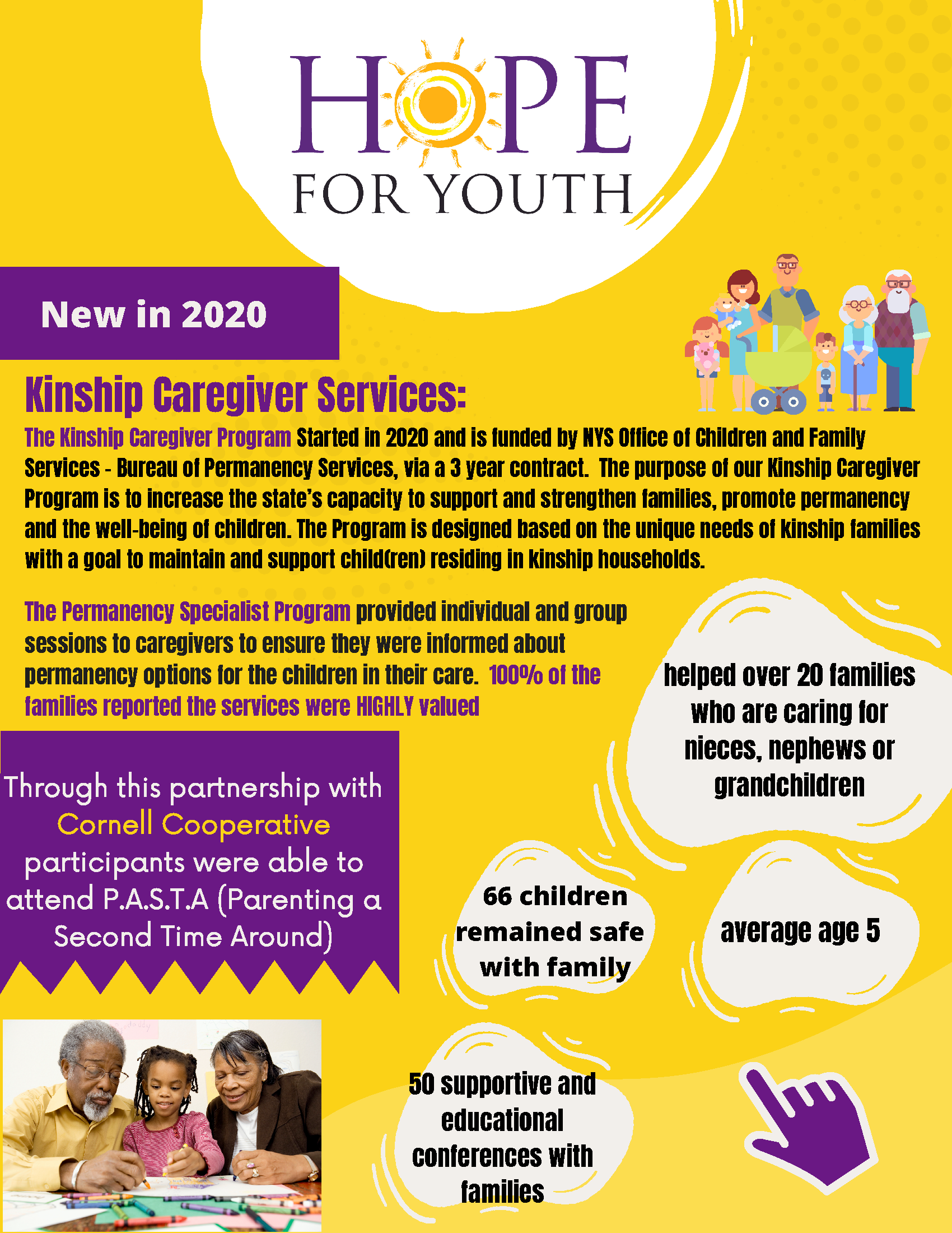 Hope For Youth 2020 Annual Report Hope For Youth