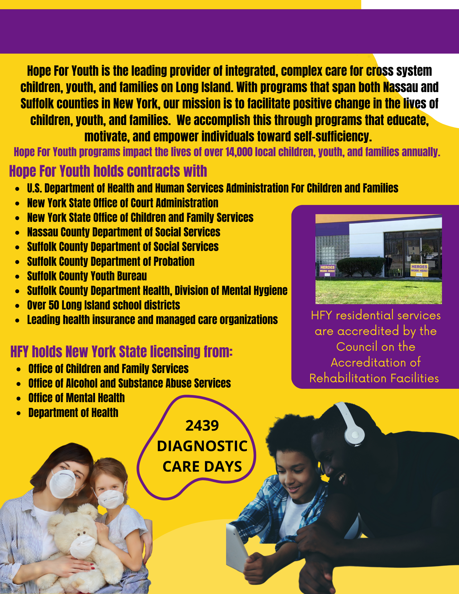 Hope For Youth 2021 Annual Report Hope For Youth